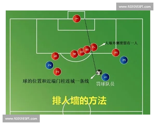 围绕任意球判罚争议与规则演变的深度解析与战术影响探讨及裁判尺度