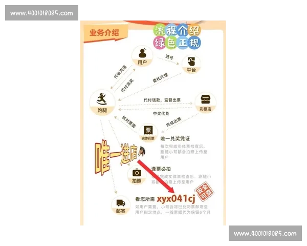 2026年最新足球培训价格行情与家长报名指南解析全面解读与选择建议